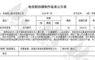 新年倒计时短剧剧本，新年倒计时短剧剧本台词